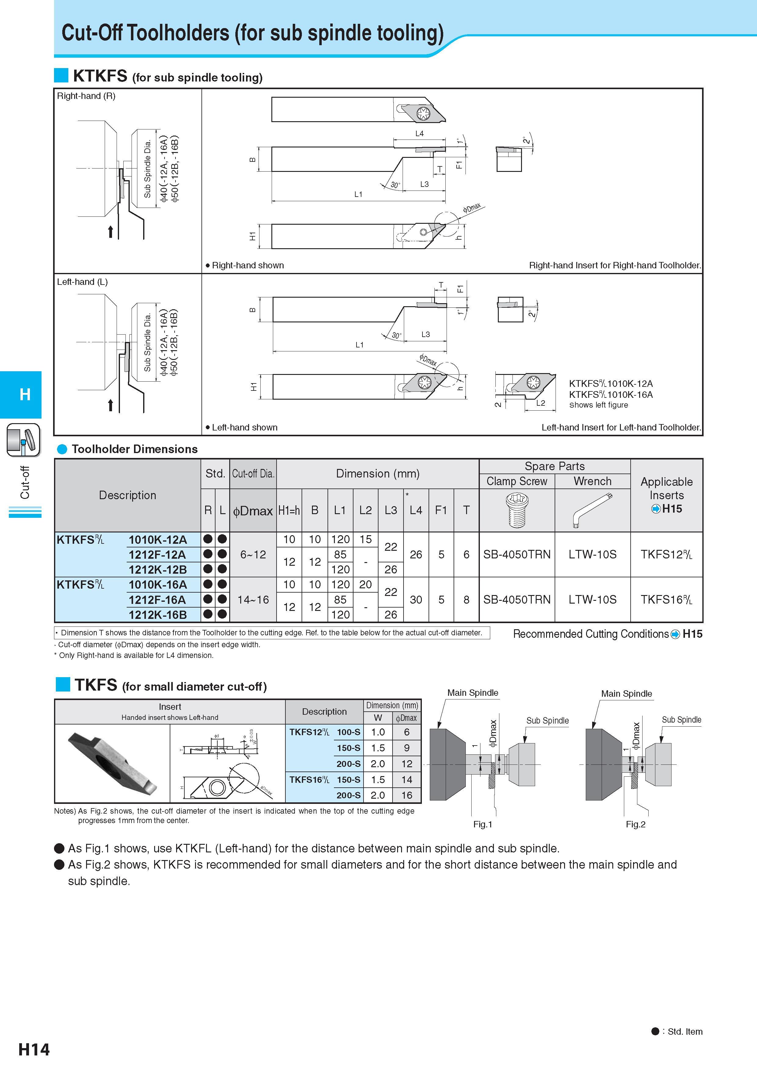 485 Cut-off Cut-Off Toolholders (for sub spindle tooling) Cut-off diameter (0Dmax) depends on the insert edge width Only Right-hand is available for L4 dimensi Каталог KYOCERA 2017 Инструмент Пластины сменные режущие из твердых сплавов и сверхтвердых материалов Сборные с СРП и цельные твердосплавные фрезы Спиральные сверла Стр. H14