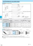 485 Cut-off Cut-Off Toolholders (for sub spindle tooling) Cut-off diameter (0Dmax) depends on the insert edge width Only Right-hand is available for L4 dimensi Каталог KYOCERA 2017 Инструмент Пластины сменные режущие из твердых сплавов и сверхтвердых материалов Сборные с СРП и цельные твердосплавные фрезы Спиральные сверла Стр. H14