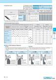 486 Applicable Inserts Classification of usage O : Conlinuous-Lighl Inlerruplion / 1st Choice O : Continuous-Light Inlerruplion / 2nd Choice : Continuous / 1st Каталог KYOCERA 2017 Инструмент Пластины сменные режущие из твердых сплавов и сверхтвердых материалов Сборные с СРП и цельные твердосплавные фрезы Спиральные сверла Стр. H15