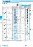 487 Cut-off Cut-Off Inserts GDM/GDG C Insert Handed Insert shows Right-hand 15° Lead Angle 15° Lead Angle 15° Lead Angle r 1 t 7 5 ' ) k- L f MB Description Об Каталог KYOCERA 2017 Инструмент Пластины сменные режущие из твердых сплавов и сверхтвердых материалов Сборные с СРП и цельные твердосплавные фрезы Спиральные сверла Стр. H16