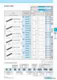 488 GDM/GDMS Classification of usage Continuous-Light Interruption / 1st Choice Continuous-Light Interruption / 2nd Choice Continuous / 1st Choice Continuous / Каталог KYOCERA 2017 Инструмент Пластины сменные режущие из твердых сплавов и сверхтвердых материалов Сборные с СРП и цельные твердосплавные фрезы Спиральные сверла Стр. H17