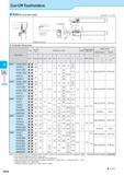489 Cut-off Cut-Off Toolholders KGD (for automatic lathe) Edge Width : 1 3 4 0mm Toolholder Dimensions 2 Recommended tightening torque of clamp screw 2 0N m(SB Каталог KYOCERA 2017 Инструмент Пластины сменные режущие из твердых сплавов и сверхтвердых материалов Сборные с СРП и цельные твердосплавные фрезы Спиральные сверла Стр. H18