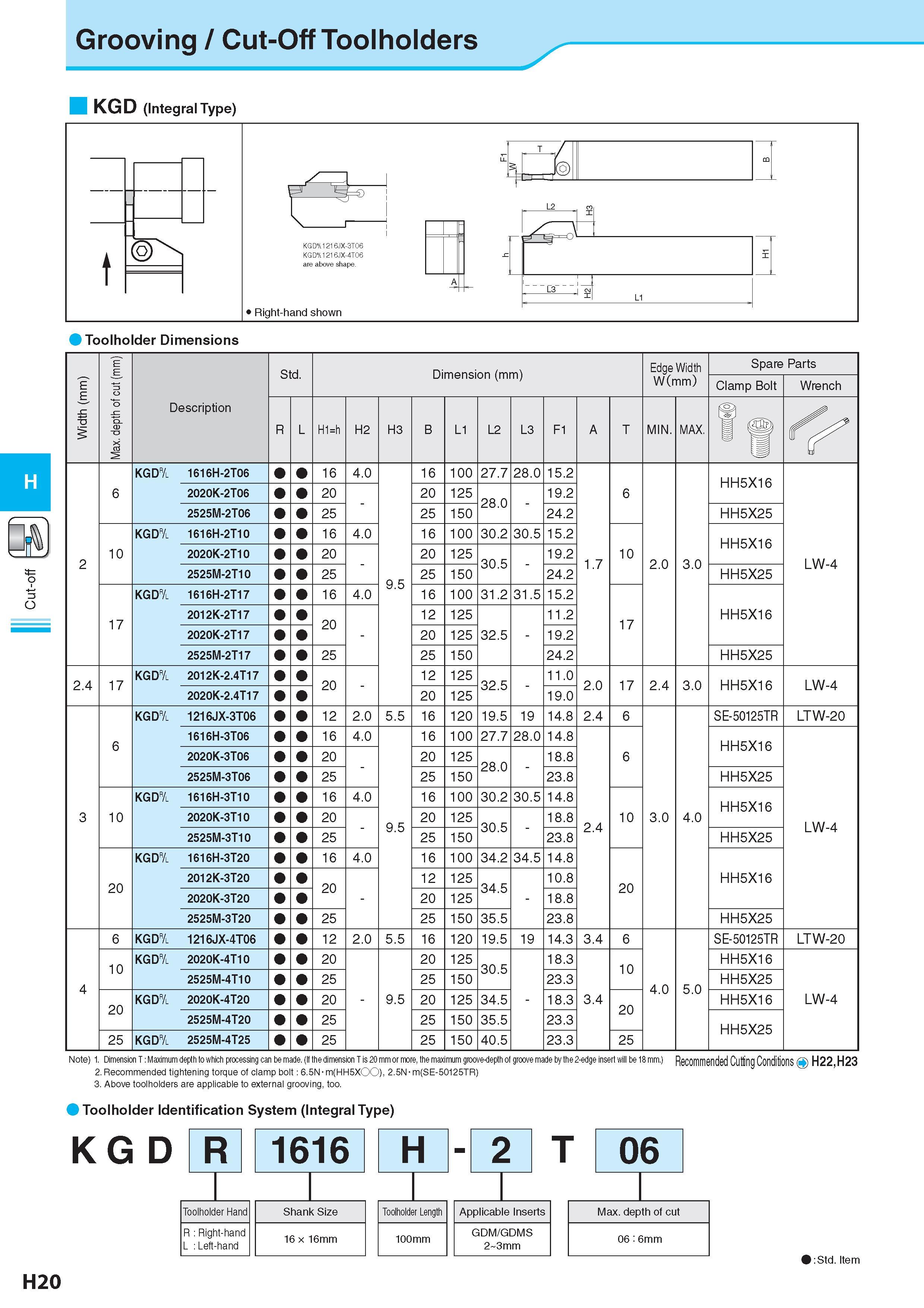 491 Cut-off Grooving / Cut-Off Toolholders KGD (Integral Type) Toolholder Dimensions Width (mm) Max depth of cut (mm) Description Обозначение Std Dimension (mm Каталог KYOCERA 2017 Инструмент Пластины сменные режущие из твердых сплавов и сверхтвердых материалов Сборные с СРП и цельные твердосплавные фрезы Спиральные сверла Стр. H20
