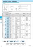 491 Cut-off Grooving / Cut-Off Toolholders KGD (Integral Type) Toolholder Dimensions Width (mm) Max depth of cut (mm) Description Обозначение Std Dimension (mm Каталог KYOCERA 2017 Инструмент Пластины сменные режущие из твердых сплавов и сверхтвердых материалов Сборные с СРП и цельные твердосплавные фрезы Спиральные сверла Стр. H20