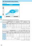 493 Cut-off KGD Recommended Cutting Conditions Рекомендованные режимы резания на станках Application Map Cut-Off High t g c o 4 Low i PQ 1 F For autc General p Каталог KYOCERA 2017 Инструмент Пластины сменные режущие из твердых сплавов и сверхтвердых материалов Сборные с СРП и цельные твердосплавные фрезы Спиральные сверла Стр. H22