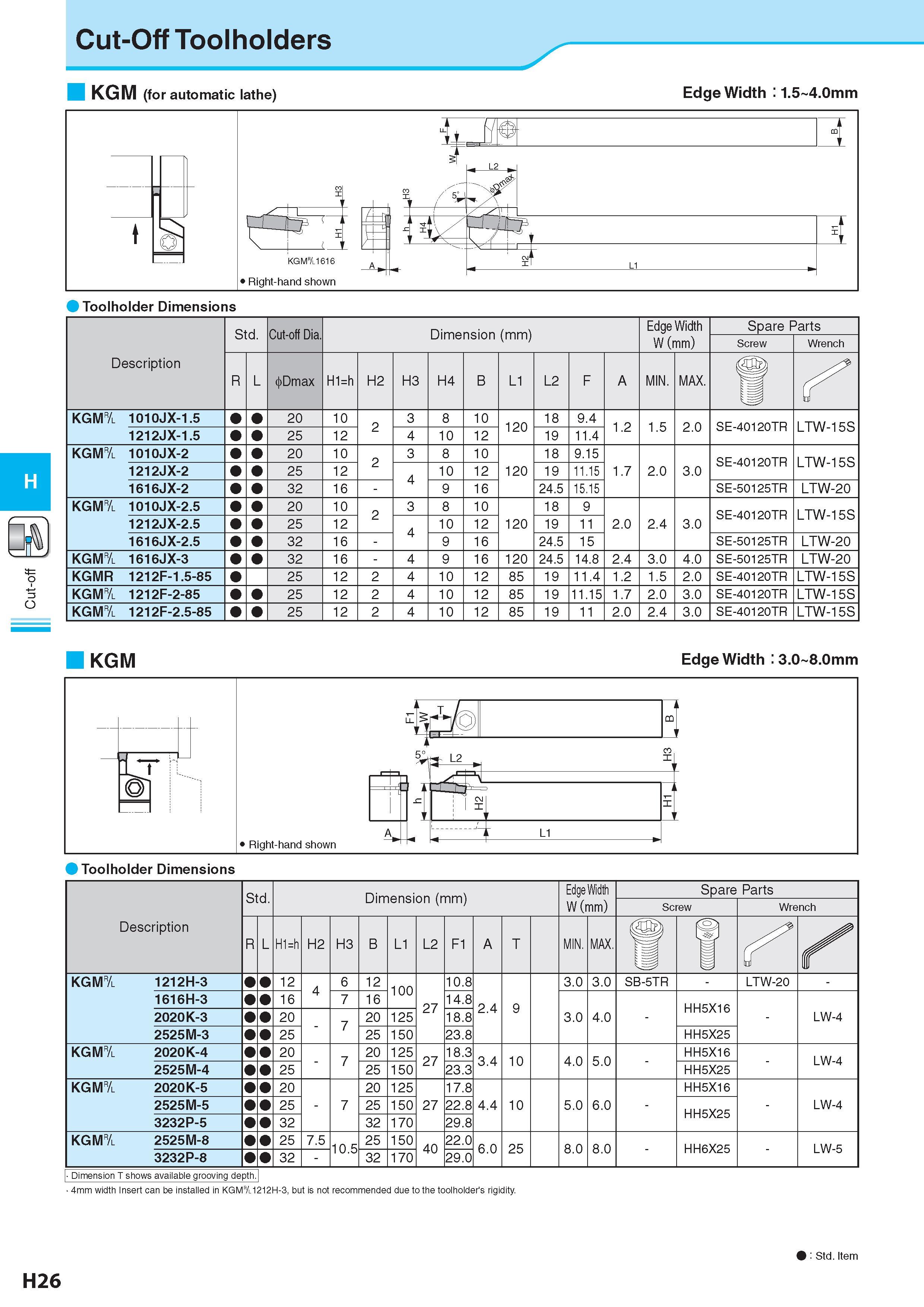 497 Cut-off Cut-Off Toolholders KGM (for automatic lathe) Edge Width : 1 5 4 0mm a xl m KGM&1616 Показано правое исполнение инструмента Toolholder Dimensions D Каталог KYOCERA 2017 Инструмент Пластины сменные режущие из твердых сплавов и сверхтвердых материалов Сборные с СРП и цельные твердосплавные фрезы Спиральные сверла Стр. H26