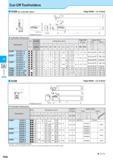 497 Cut-off Cut-Off Toolholders KGM (for automatic lathe) Edge Width : 1 5 4 0mm a xl m KGM&1616 Показано правое исполнение инструмента Toolholder Dimensions D Каталог KYOCERA 2017 Инструмент Пластины сменные режущие из твердых сплавов и сверхтвердых материалов Сборные с СРП и цельные твердосплавные фрезы Спиральные сверла Стр. H26