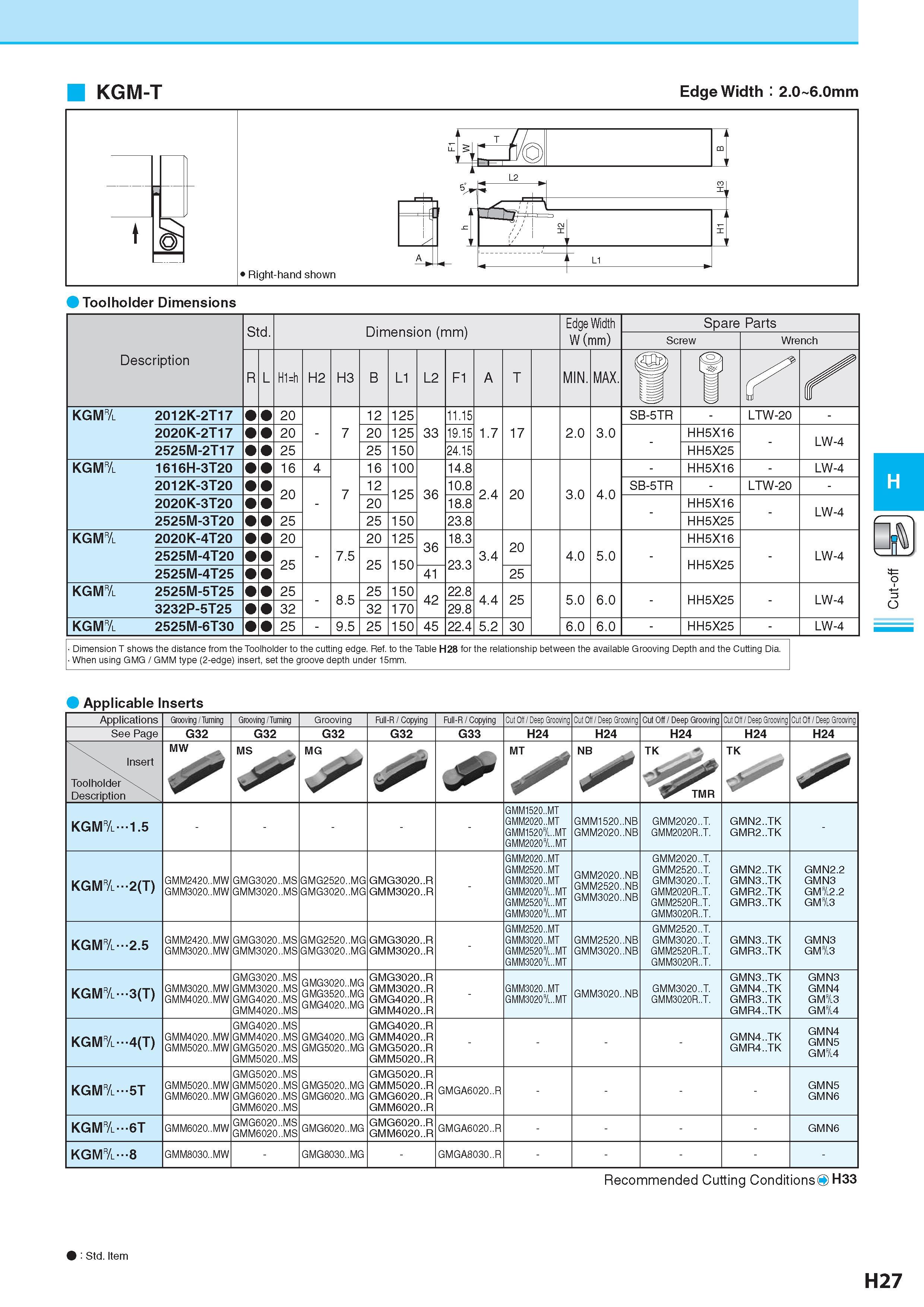 498 KGM-T Edge Width : 2 0 6 0mm > Показано правое исполнение инструмента Toolholder Dimensions Description Обозначение Std Dimension (mm) Размеры в мм Edge Wi Каталог KYOCERA 2017 Инструмент Пластины сменные режущие из твердых сплавов и сверхтвердых материалов Сборные с СРП и цельные твердосплавные фрезы Спиральные сверла Стр. H27