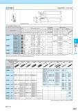 498 KGM-T Edge Width : 2 0 6 0mm > Показано правое исполнение инструмента Toolholder Dimensions Description Обозначение Std Dimension (mm) Размеры в мм Edge Wi Каталог KYOCERA 2017 Инструмент Пластины сменные режущие из твердых сплавов и сверхтвердых материалов Сборные с СРП и цельные твердосплавные фрезы Спиральные сверла Стр. H27