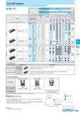 500 Cut-Off Inserts TKN/TK& Classification of usage Continuous-Light Interruption / 1st Choice Continuous-Light Interruption / 2nd Choice Continuous / 1st Choi Каталог KYOCERA 2017 Инструмент Пластины сменные режущие из твердых сплавов и сверхтвердых материалов Сборные с СРП и цельные твердосплавные фрезы Спиральные сверла Стр. H29