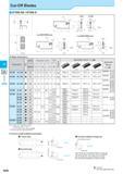 501 Cut-off Cut-Off Blades KTKB-SS / KTKB-S Blade Dimensions H Description Обозначение T3 w Cut-off Dia Dimension (mm) Размеры в мм Edge Width (mm) Drawing App Каталог KYOCERA 2017 Инструмент Пластины сменные режущие из твердых сплавов и сверхтвердых материалов Сборные с СРП и цельные твердосплавные фрезы Спиральные сверла Стр. H30