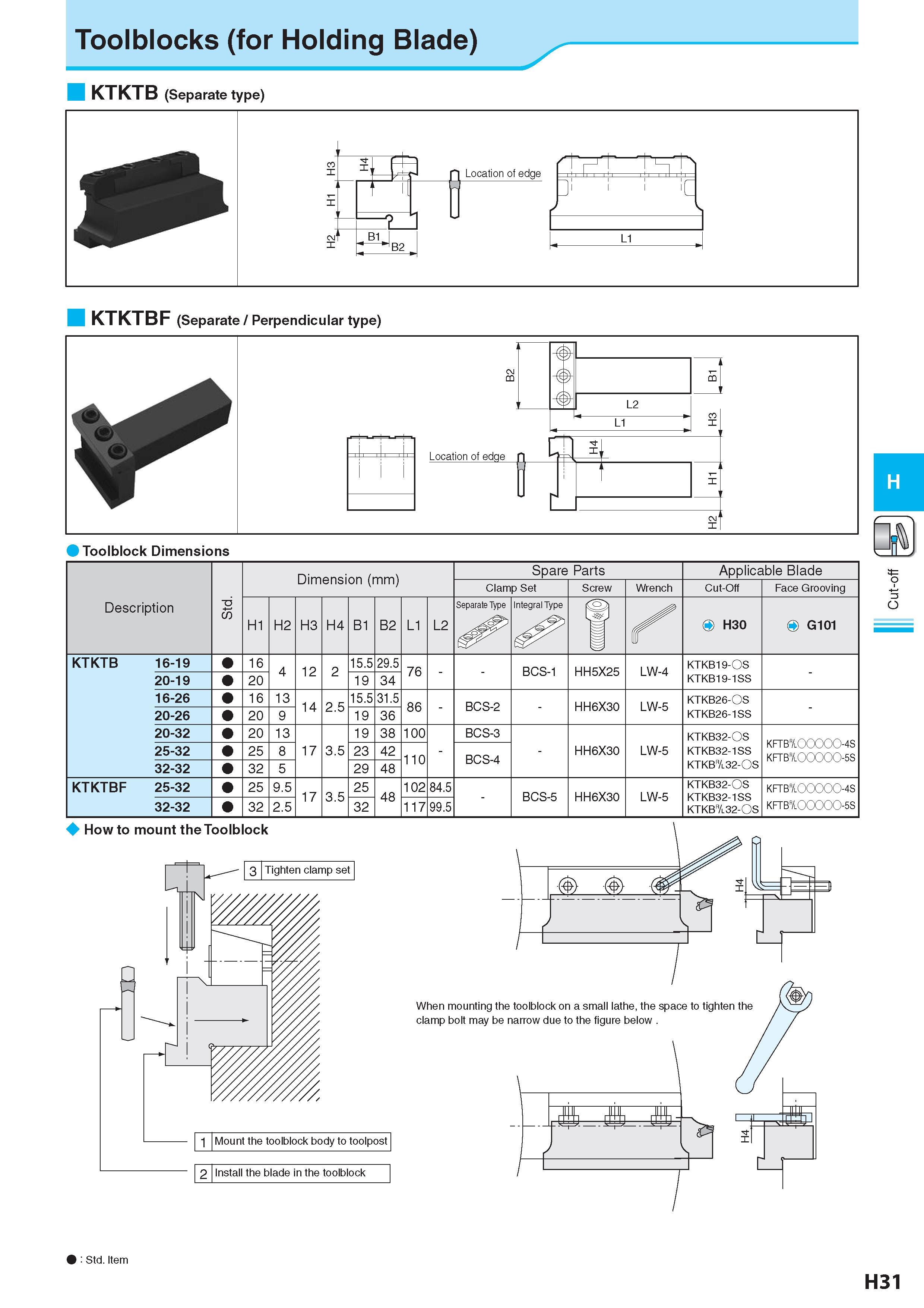 502 Toolblocks (for Holding Blade) KTKTB (Separate type) KTKTBF (Separate / Perpendicular type) Description Обозначение T3 St Dimension (mm) Размеры в мм Spare Каталог KYOCERA 2017 Инструмент Пластины сменные режущие из твердых сплавов и сверхтвердых материалов Сборные с СРП и цельные твердосплавные фрезы Спиральные сверла Стр. H31