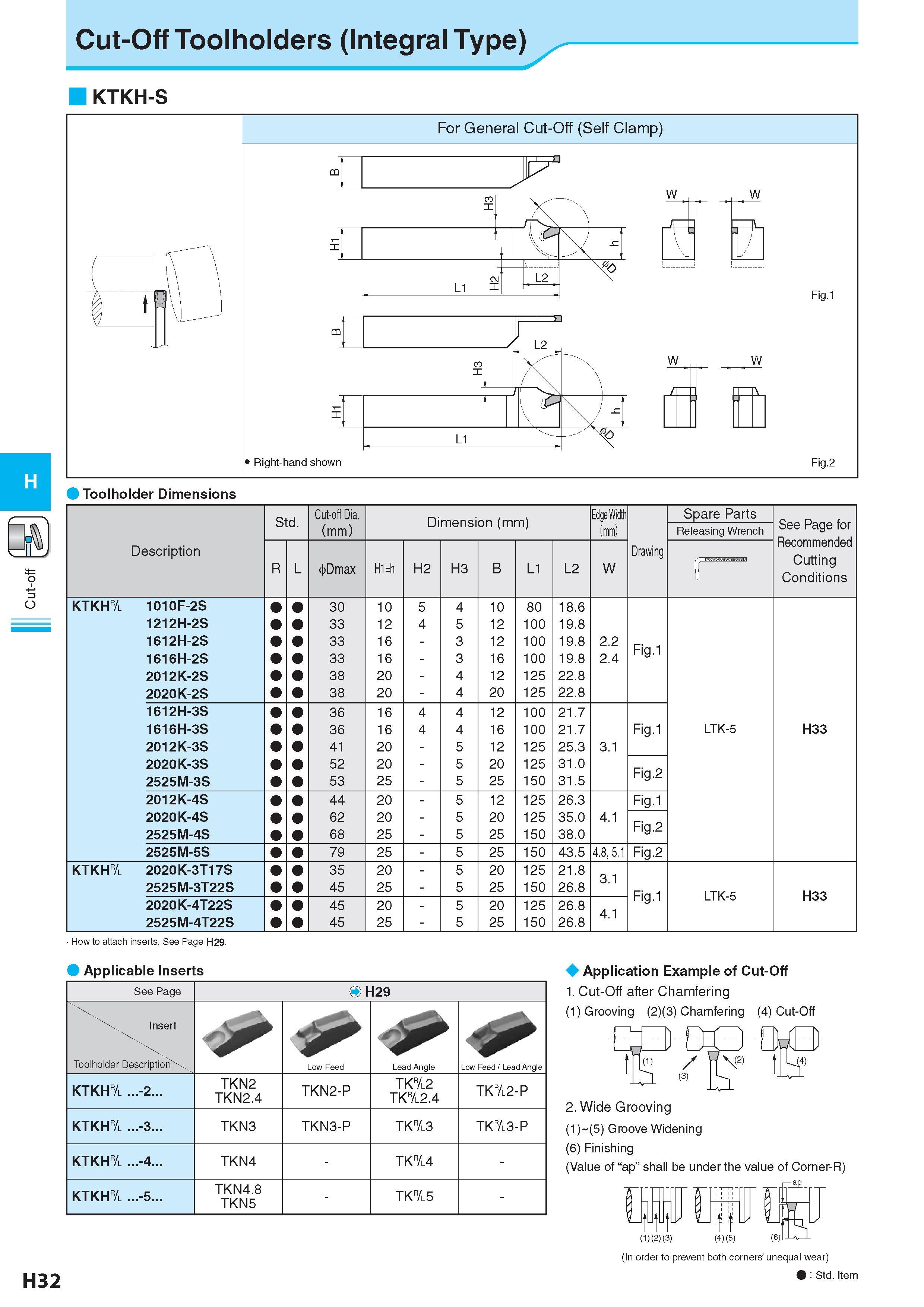 503 H ff -o ut C H32 Cut-Off Toolholders (Integral Type) KTKH-S Toolholder Dimensions Std Cut-off Dia Dimension (mm) Размеры в мм Edge Width Spare Parts See Pa Каталог KYOCERA 2017 Инструмент Пластины сменные режущие из твердых сплавов и сверхтвердых материалов Сборные с СРП и цельные твердосплавные фрезы Спиральные сверла Стр. H32