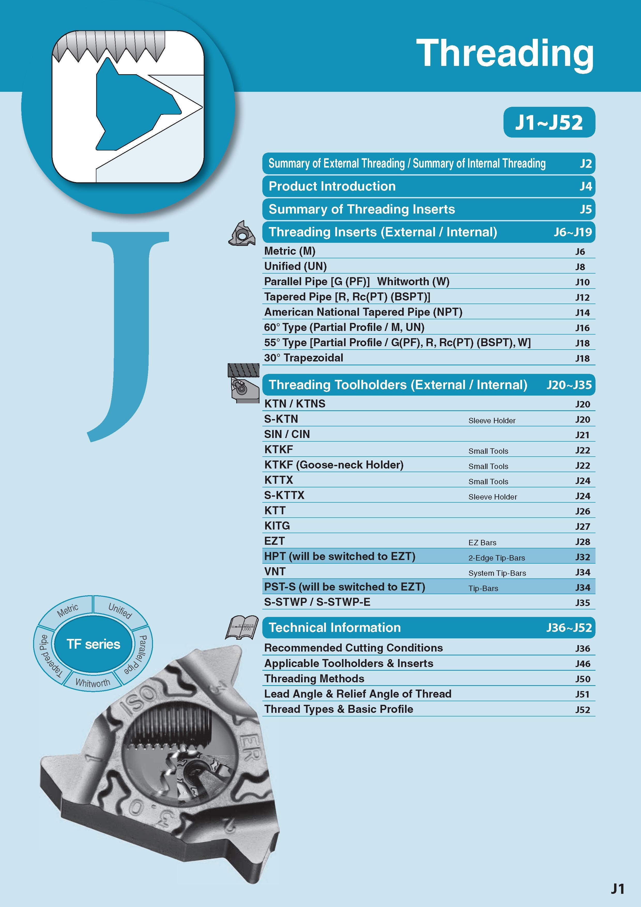 506 Threading r Summary of External Threading / Summary of Internal Threading J2 j r Product Introduction L J4 r Summary of Threading Inserts J5 4 r Threading Каталог KYOCERA 2017 Инструмент Пластины сменные режущие из твердых сплавов и сверхтвердых материалов Сборные с СРП и цельные твердосплавные фрезы Спиральные сверла Стр. J1
