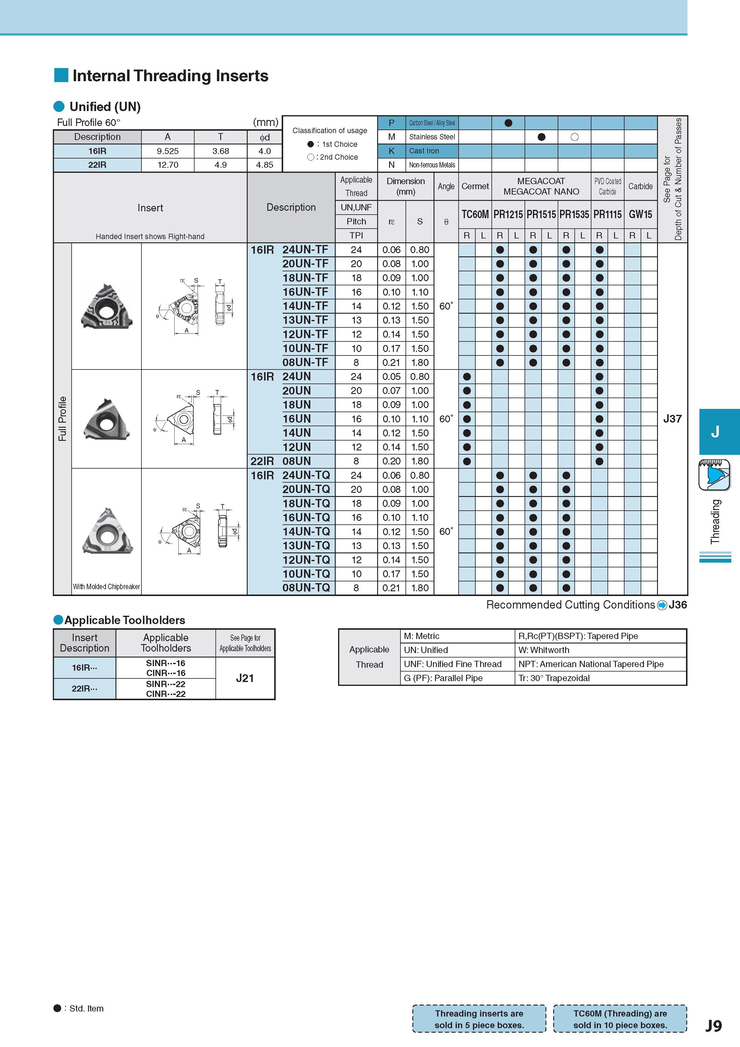 514 Internal Threading Inserts Unified (UN) Full Profile 60° Description Обозначение 16IR 22IR 9 525 12 70 3 68 4 9 Insert Handed Insert shows Right-hand (mm) Каталог KYOCERA 2017 Инструмент Пластины сменные режущие из твердых сплавов и сверхтвердых материалов Сборные с СРП и цельные твердосплавные фрезы Спиральные сверла Стр. J9