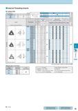 514 Internal Threading Inserts Unified (UN) Full Profile 60° Description Обозначение 16IR 22IR 9 525 12 70 3 68 4 9 Insert Handed Insert shows Right-hand (mm) Каталог KYOCERA 2017 Инструмент Пластины сменные режущие из твердых сплавов и сверхтвердых материалов Сборные с СРП и цельные твердосплавные фрезы Спиральные сверла Стр. J9