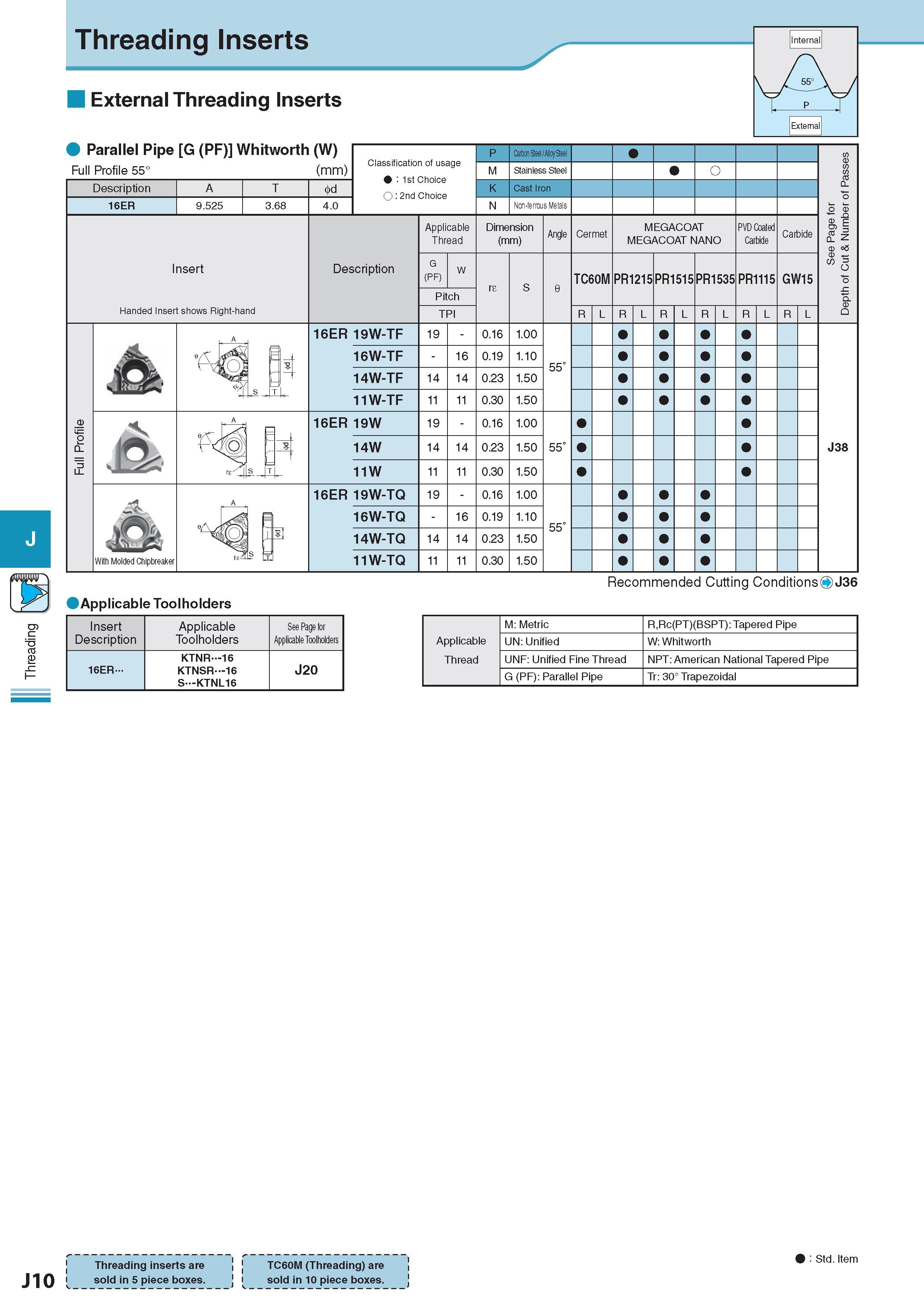 515 Threading J10 Parallel Pipe G (PF) Whitworth (W) Full Profile 55° (mm) Description Обозначение 16ER A 9 525 T 3 68 Insert Handed Insert shows Right-hand 4 Каталог KYOCERA 2017 Инструмент Пластины сменные режущие из твердых сплавов и сверхтвердых материалов Сборные с СРП и цельные твердосплавные фрезы Спиральные сверла Стр. J10