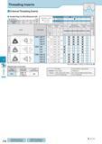 515 Threading J10 Parallel Pipe G (PF) Whitworth (W) Full Profile 55° (mm) Description Обозначение 16ER A 9 525 T 3 68 Insert Handed Insert shows Right-hand 4 Каталог KYOCERA 2017 Инструмент Пластины сменные режущие из твердых сплавов и сверхтвердых материалов Сборные с СРП и цельные твердосплавные фрезы Спиральные сверла Стр. J10
