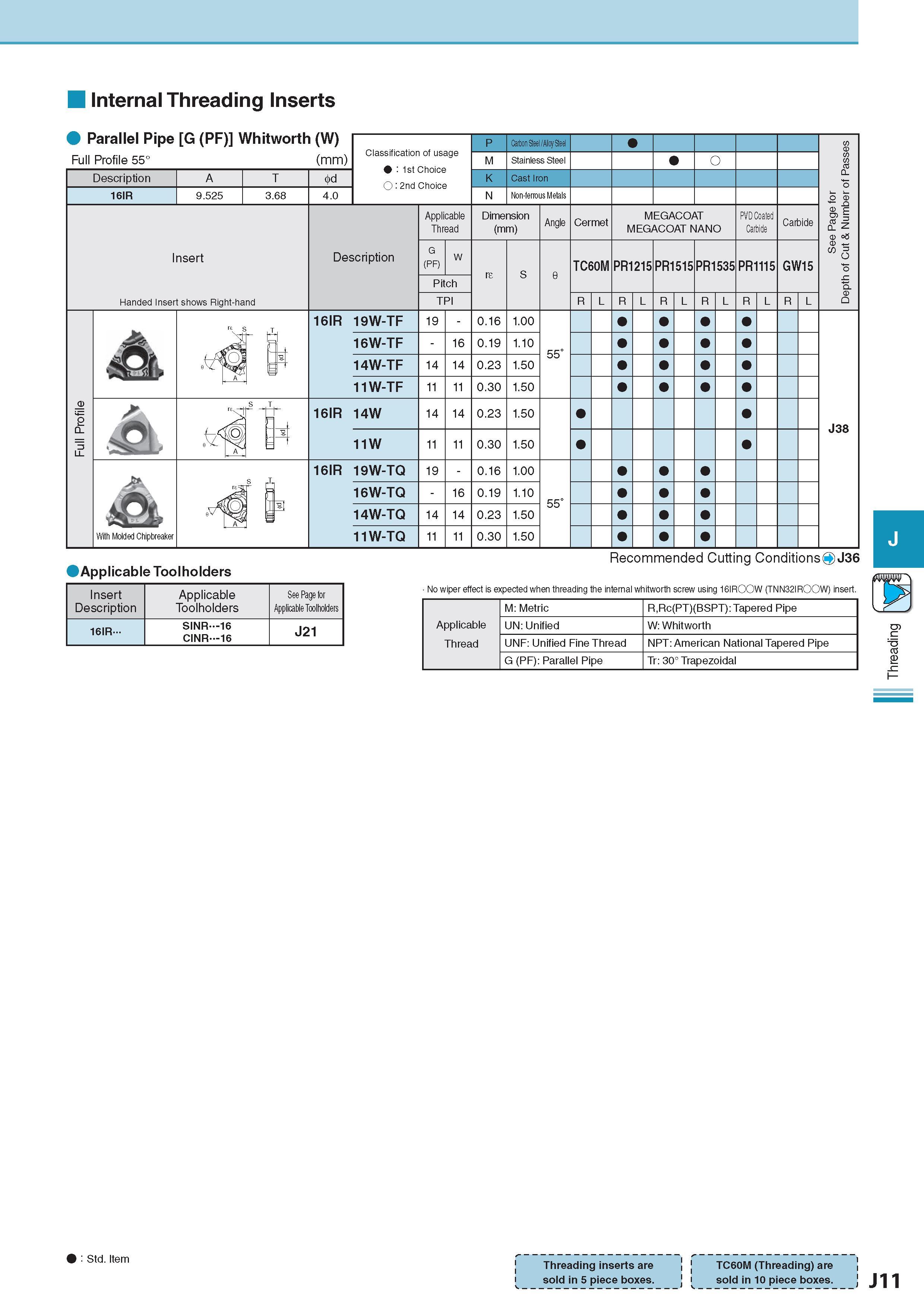 516 Internal Threading Inserts Parallel Pipe G (PF) Whitworth (W) Full Profile 55° (mm) Description Обозначение 16IR A 9 525 T 3 68 Insert Handed Insert shows Каталог KYOCERA 2017 Инструмент Пластины сменные режущие из твердых сплавов и сверхтвердых материалов Сборные с СРП и цельные твердосплавные фрезы Спиральные сверла Стр. J11