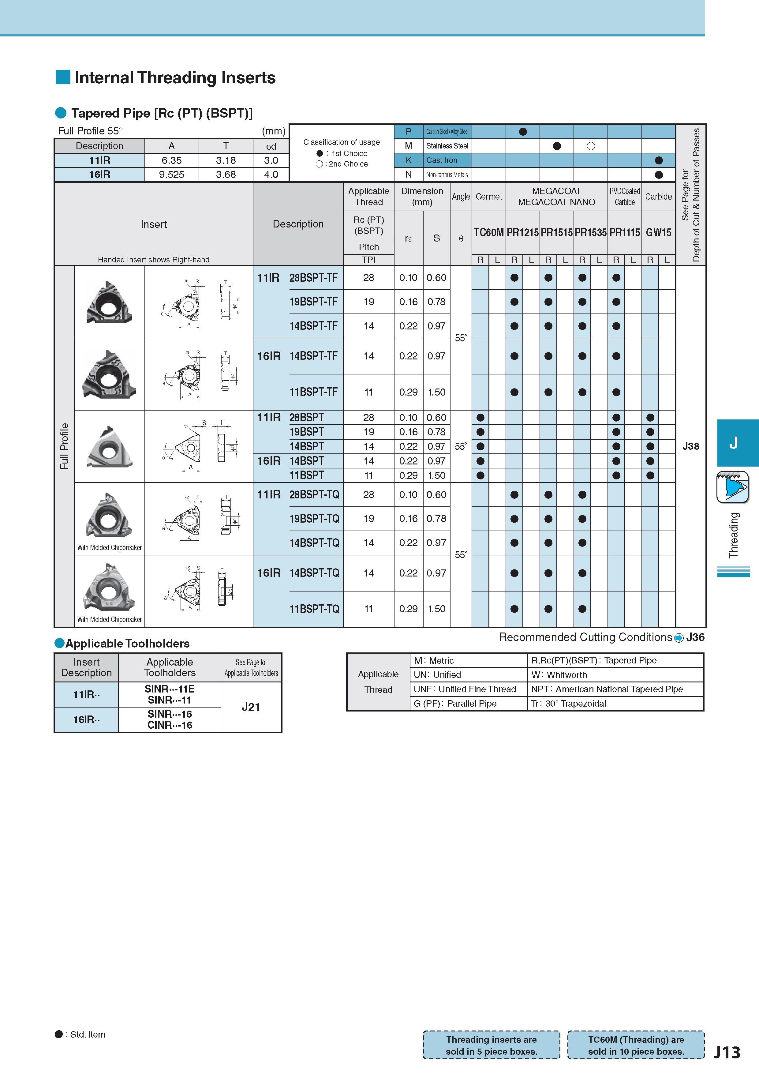 518 Internal Threading Inserts Tapered Pipe Rc (PT) (BSPT) Full Profile 55° (mm) Description Обозначение 11IR 16IR A 6 35 9 525 T 3 18 3 68 Insert Handed Inser Каталог KYOCERA 2017 Инструмент Пластины сменные режущие из твердых сплавов и сверхтвердых материалов Сборные с СРП и цельные твердосплавные фрезы Спиральные сверла Стр. J13