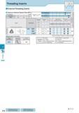 519 Threading Threading Inserts External Threading Inserts Internal 1°47‘ \ 60° V/ T P External American National Tapered Pipe (NPT) Full Profile 60° (mm) Desc Каталог KYOCERA 2017 Инструмент Пластины сменные режущие из твердых сплавов и сверхтвердых материалов Сборные с СРП и цельные твердосплавные фрезы Спиральные сверла Стр. J14