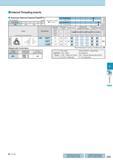520 Internal Threading Inserts American National Tapered Pipe(NPT) Full Profile 60° (mm) Description Обозначение 16IR A 9 525 T 3 68 4 0 Classification of usag Каталог KYOCERA 2017 Инструмент Пластины сменные режущие из твердых сплавов и сверхтвердых материалов Сборные с СРП и цельные твердосплавные фрезы Спиральные сверла Стр. J15