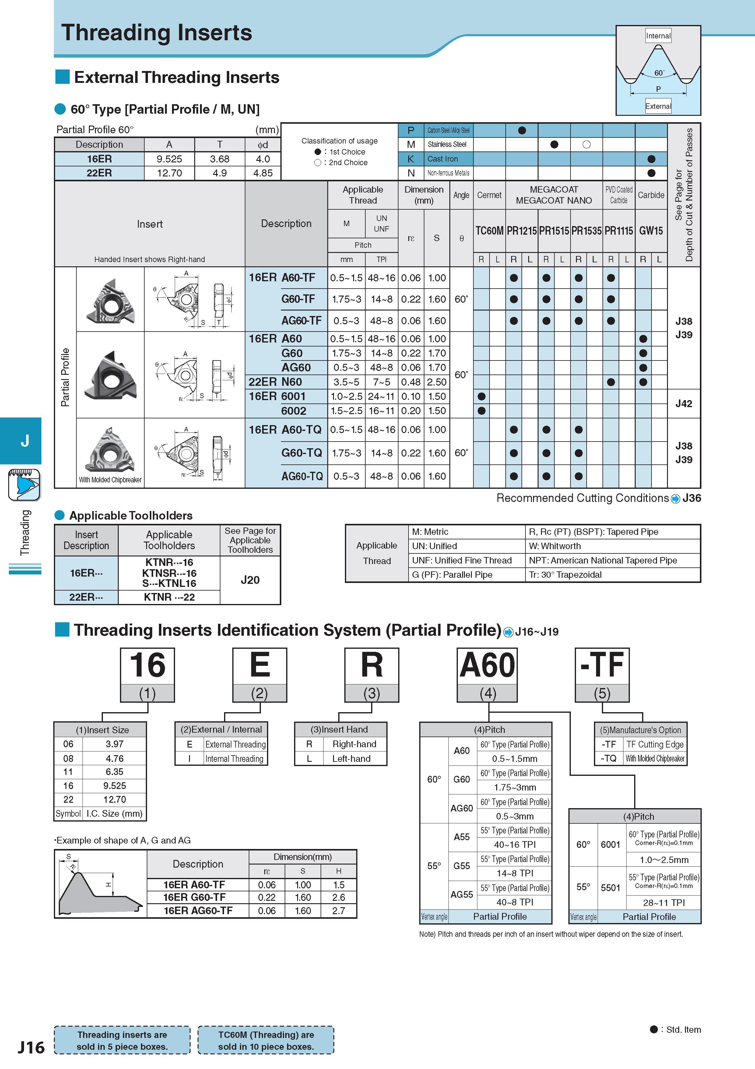 521 Threading J16 Partial Profile 60° (mm) Classification of usage : 1st Choice O: 2nd Choice P Carbon Steel /Alloy Steel See Page for Depth of Cut & Number of Каталог KYOCERA 2017 Инструмент Пластины сменные режущие из твердых сплавов и сверхтвердых материалов Сборные с СРП и цельные твердосплавные фрезы Спиральные сверла Стр. J16