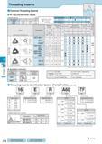 521 Threading J16 Partial Profile 60° (mm) Classification of usage : 1st Choice O: 2nd Choice P Carbon Steel /Alloy Steel See Page for Depth of Cut & Number of Каталог KYOCERA 2017 Инструмент Пластины сменные режущие из твердых сплавов и сверхтвердых материалов Сборные с СРП и цельные твердосплавные фрезы Спиральные сверла Стр. J16