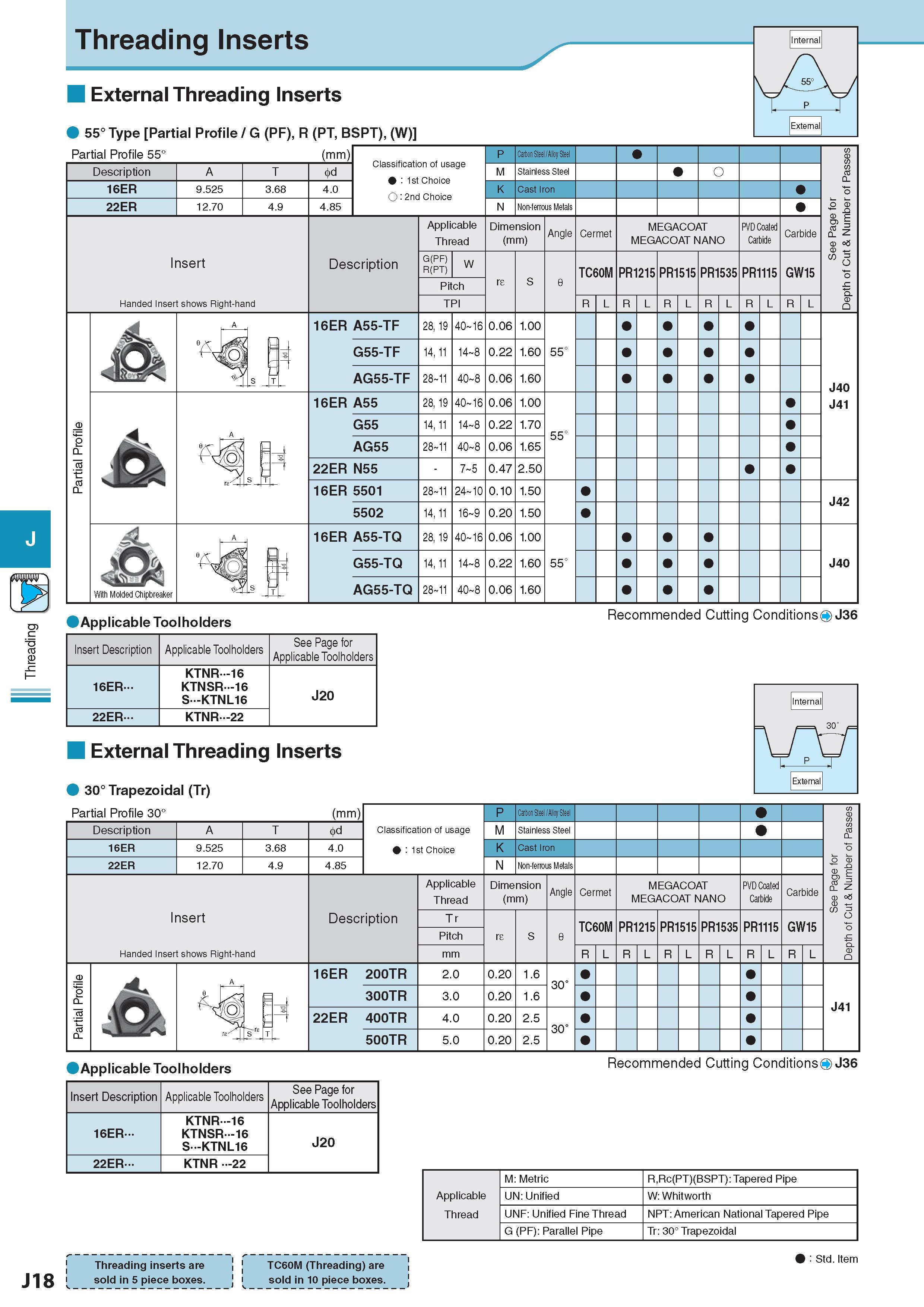 523 Threading Partial Profile 55° Description Обозначение 16ER 22ER 9 525 12 70 3 68 4 9 Insert Handed Insert shows Right-hand J£k With Molded Chipbreaker Стру Каталог KYOCERA 2017 Инструмент Пластины сменные режущие из твердых сплавов и сверхтвердых материалов Сборные с СРП и цельные твердосплавные фрезы Спиральные сверла Стр. J18