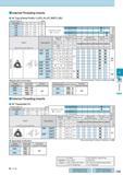 524 Internal Threading Inserts 55° Type Partial Profile / G (PF), Rc (PT, BSPT), (W) Partial Profile 55° (mm) Description Обозначение 06IR A 3 97 T 1 91 2 3 08 Каталог KYOCERA 2017 Инструмент Пластины сменные режущие из твердых сплавов и сверхтвердых материалов Сборные с СРП и цельные твердосплавные фрезы Спиральные сверла Стр. J19