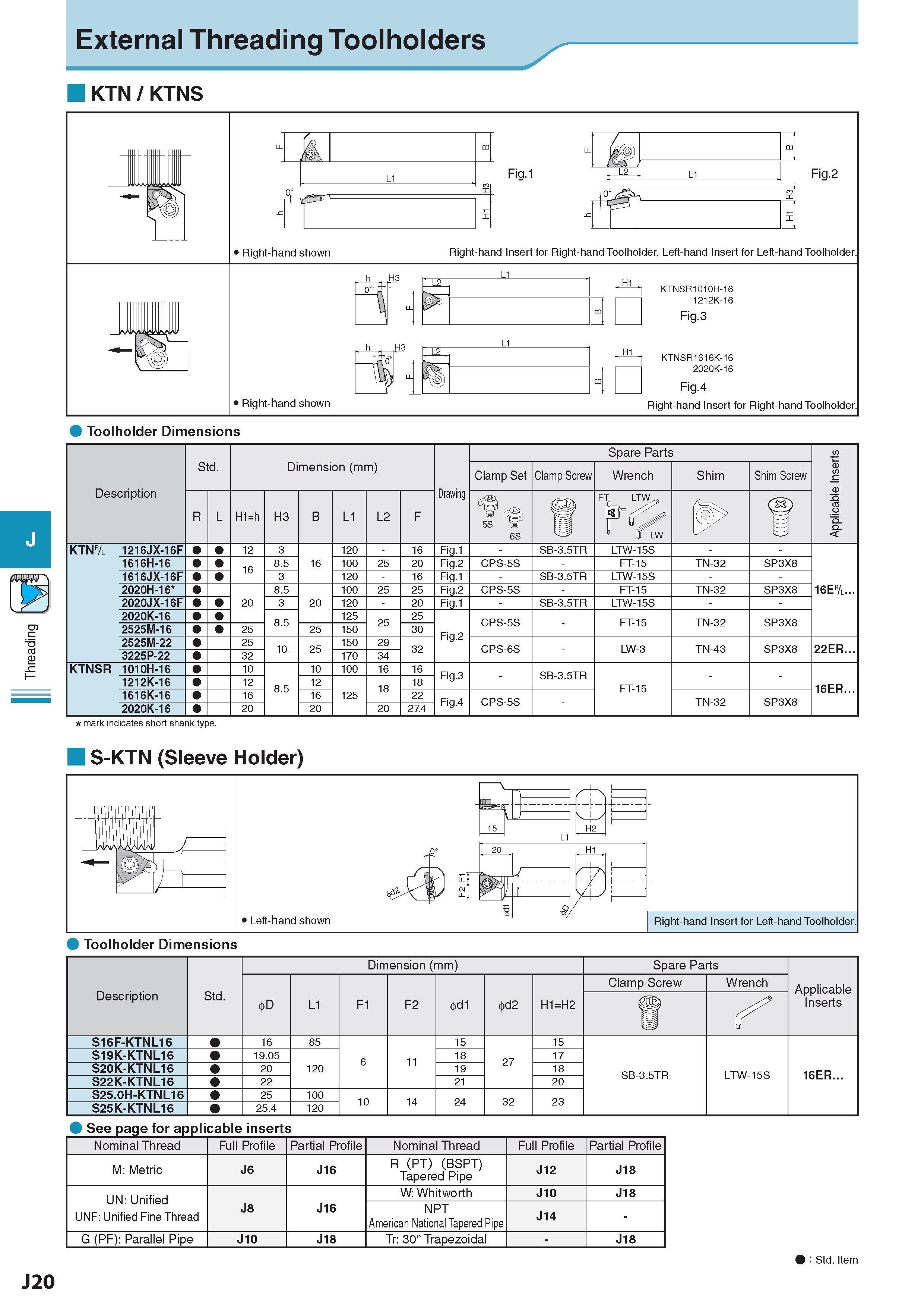 525 Threading External Threading Toolholders KTN / KTNS Показано правое исполнение инструмента Right-hand shown Fig 1 CQ L1 L2 I i Fig 2 Right-hand Insert for Каталог KYOCERA 2017 Инструмент Пластины сменные режущие из твердых сплавов и сверхтвердых материалов Сборные с СРП и цельные твердосплавные фрезы Спиральные сверла Стр. J20