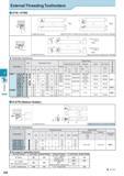 525 Threading External Threading Toolholders KTN / KTNS Показано правое исполнение инструмента Right-hand shown Fig 1 CQ L1 L2 I i Fig 2 Right-hand Insert for Каталог KYOCERA 2017 Инструмент Пластины сменные режущие из твердых сплавов и сверхтвердых материалов Сборные с СРП и цельные твердосплавные фрезы Спиральные сверла Стр. J20