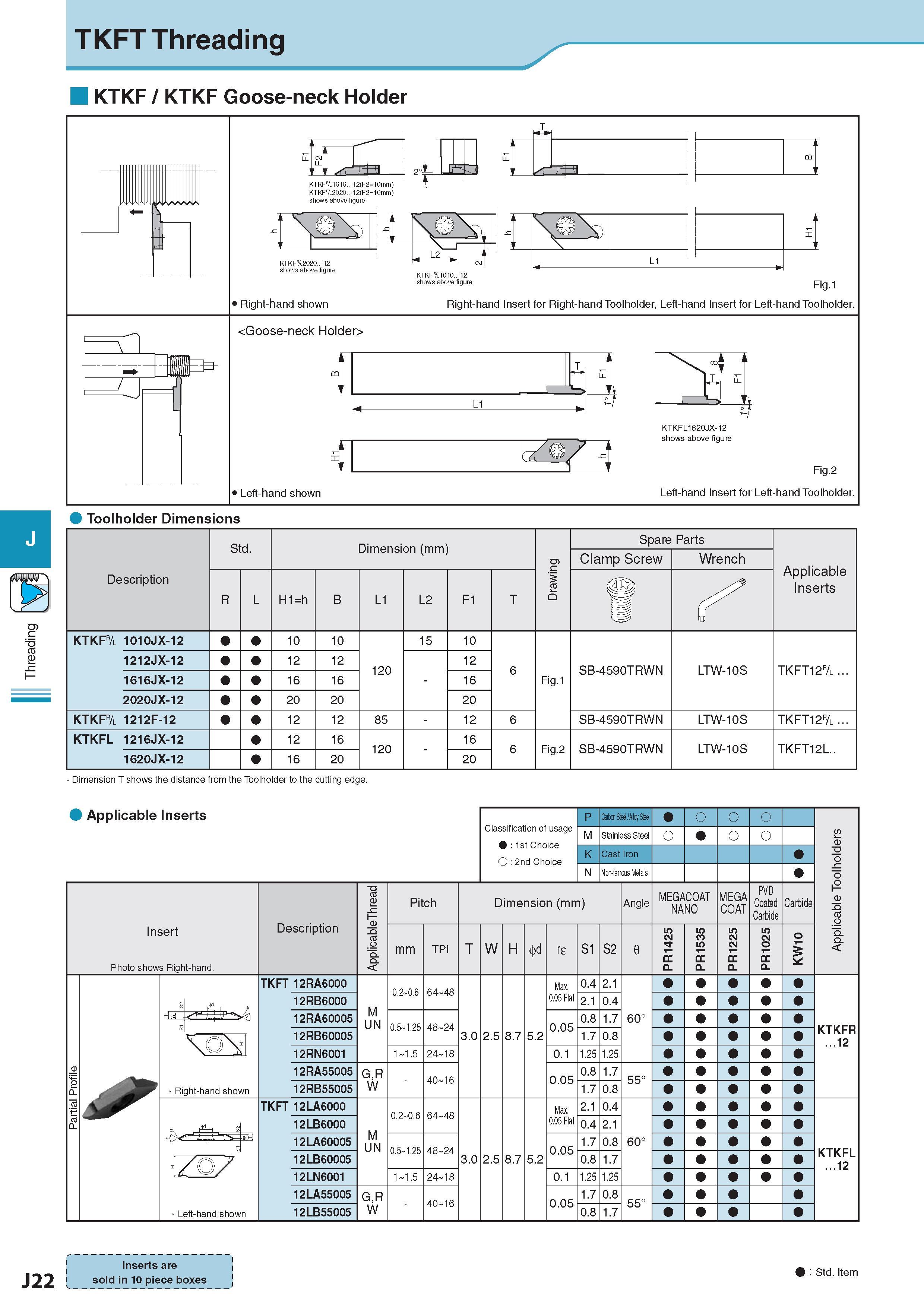527 Threading TKFT Threading J22 KTKF / KTKF Goose-neck Holder CC KTKF&1616 -12(F2=10mm) KTKF&2020 -12(F2=10mm) shows above figure KTKF&2020 -12 shows above fi Каталог KYOCERA 2017 Инструмент Пластины сменные режущие из твердых сплавов и сверхтвердых материалов Сборные с СРП и цельные твердосплавные фрезы Спиральные сверла Стр. J22