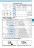 528 Inserts Identification System (Ref to Table-1) TKFT 12 R A 60 00 Recommended Cutting Conditions Рекомендованные режимы резания на станках Right-hand Insert Каталог KYOCERA 2017 Инструмент Пластины сменные режущие из твердых сплавов и сверхтвердых материалов Сборные с СРП и цельные твердосплавные фрезы Спиральные сверла Стр. J23