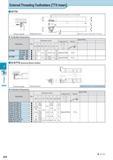 529 Threading External Threading Toolholders TTX Insert KTTX Thread to shoulder Показано правое исполнение инструмента Toolholder Dimensions S-KTTX (External S Каталог KYOCERA 2017 Инструмент Пластины сменные режущие из твердых сплавов и сверхтвердых материалов Сборные с СРП и цельные твердосплавные фрезы Спиральные сверла Стр. J24