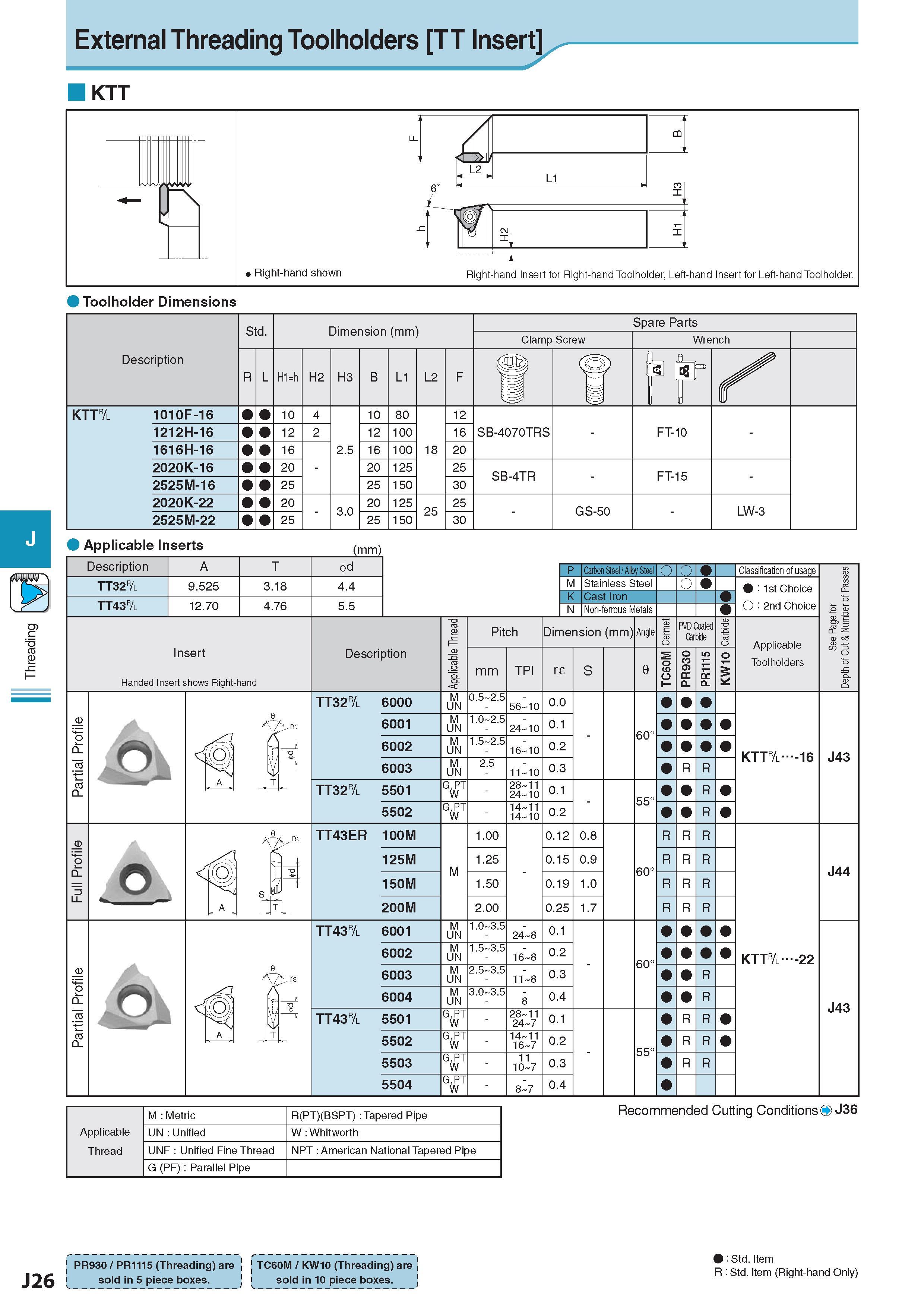 531 Threading J26 External Threading Toolholders TT Insert KTT Right-hand sh°wn Right-hand Insert for Right-hand Toolholder, Left-hand Insert for Left-hand Too Каталог KYOCERA 2017 Инструмент Пластины сменные режущие из твердых сплавов и сверхтвердых материалов Сборные с СРП и цельные твердосплавные фрезы Спиральные сверла Стр. J26