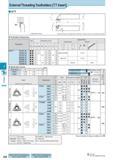 531 Threading J26 External Threading Toolholders TT Insert KTT Right-hand sh°wn Right-hand Insert for Right-hand Toolholder, Left-hand Insert for Left-hand Too Каталог KYOCERA 2017 Инструмент Пластины сменные режущие из твердых сплавов и сверхтвердых материалов Сборные с СРП и цельные твердосплавные фрезы Спиральные сверла Стр. J26