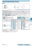 532 Internal Threading Toolholders TT Insert KITG Toolholder Dimensions Max available Pitch: KITG&3525T-16-P2 5 or 10TPI, KITG&4532T-22-P3 0 or 8TPI Applicable Каталог KYOCERA 2017 Инструмент Пластины сменные режущие из твердых сплавов и сверхтвердых материалов Сборные с СРП и цельные твердосплавные фрезы Спиральные сверла Стр. J27