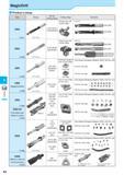 559 Drilling MagicDrill Product Lineup Type Shape Drill Dia (Drilling Depth) Cutting Edge Remarks Примечания DRA OK4 Module type with double edges Line up 07 9 Каталог KYOCERA 2017 Инструмент Пластины сменные режущие из твердых сплавов и сверхтвердых материалов Сборные с СРП и цельные твердосплавные фрезы Спиральные сверла Стр. K2