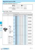 577 MagicDrill Insert for DRC Description Обозначение Identification System (Insert) D C OOOO M- t T Shows Drill Category Drill Dia (mm) Metric Chipbreaker Стр Каталог KYOCERA 2017 Инструмент Пластины сменные режущие из твердых сплавов и сверхтвердых материалов Сборные с СРП и цельные твердосплавные фрезы Спиральные сверла Стр. K20