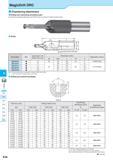 583 MagicDrill DRC K DRA DRC DRV DRS DRZ DRX DRW Fine Micro Chamfering attachment Drilling and chamfering simultaneously By using the chamfering attachment, th Каталог KYOCERA 2017 Инструмент Пластины сменные режущие из твердых сплавов и сверхтвердых материалов Сборные с СРП и цельные твердосплавные фрезы Спиральные сверла Стр. K26