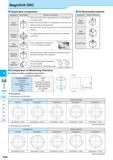 591 m c DRA DRC DRV DRS DRZ DRX DRW Fine Micro MagicDrill DRC Applicable workpieces Not Recommended workpieces Applications Plain Surface Stacked Plates Hole E Каталог KYOCERA 2017 Инструмент Пластины сменные режущие из твердых сплавов и сверхтвердых материалов Сборные с СРП и цельные твердосплавные фрезы Спиральные сверла Стр. K34