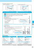 592 Comparison of Hole Dia (f=0 3mm/rev) 1) Comparison with indexable drill 2) Comparison with carbide solid drill E TO Q 0 10 20 30 40 50 60 70 Cutting Time ( Каталог KYOCERA 2017 Инструмент Пластины сменные режущие из твердых сплавов и сверхтвердых материалов Сборные с СРП и цельные твердосплавные фрезы Спиральные сверла Стр. K35
