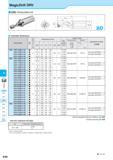 597 K C Q DRA DRC DRV DRS DRZ DRX DRW Fine Micro MagicDrill DRV I DRV (Drilling Depth:2xD) Toolholder Dimensions No of Inserts Dimension (mm) Размеры в мм Spar Каталог KYOCERA 2017 Инструмент Пластины сменные режущие из твердых сплавов и сверхтвердых материалов Сборные с СРП и цельные твердосплавные фрезы Спиральные сверла Стр. K40