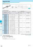 599 MagicDrill DRV DRV (Drilling Depth:4xD) Toolholder Dimensions K C Q DRA DRC DRV DRS DRZ DRX DRW Fine Micro No of Inserts Dimension (mm) Размеры в мм Spare Каталог KYOCERA 2017 Инструмент Пластины сменные режущие из твердых сплавов и сверхтвердых материалов Сборные с СРП и цельные твердосплавные фрезы Спиральные сверла Стр. K42