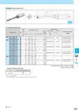 600 DRV (Drilling Depth:5xD) Toolholder Dimensions Description Обозначение TD GO No of Inserts Dimension (mm) Размеры в мм Max Offset (Radial) (mm) Spare Parts Каталог KYOCERA 2017 Инструмент Пластины сменные режущие из твердых сплавов и сверхтвердых материалов Сборные с СРП и цельные твердосплавные фрезы Спиральные сверла Стр. K43