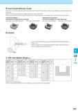 602 Insert Grade Selection Guide Select CVD for the outer edge when performing high speed and high efficiency drilling Drilling for high efficiency, abrasion r Каталог KYOCERA 2017 Инструмент Пластины сменные режущие из твердых сплавов и сверхтвердых материалов Сборные с СРП и цельные твердосплавные фрезы Спиральные сверла Стр. K45