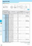 613 MagicDrill DRZ Toolholder Dimensions K DRA DRC DRV DRS DRZ DRX DRW Fine Micro No of Inserts Dimension (mm) Размеры в мм Spare Parts Max Clamp Screw Wrench Каталог KYOCERA 2017 Инструмент Пластины сменные режущие из твердых сплавов и сверхтвердых материалов Сборные с СРП и цельные твердосплавные фрезы Спиральные сверла Стр. K56