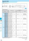 615 MagicDrill DRZ DRZ (Drilling Depth:4xD) Toolholder Dimensions K DRA DRC DRV DRS DRZ DRX DRW Fine Micro Description Обозначение -6 55 No of Inserts Dimensio Каталог KYOCERA 2017 Инструмент Пластины сменные режущие из твердых сплавов и сверхтвердых материалов Сборные с СРП и цельные твердосплавные фрезы Спиральные сверла Стр. K58
