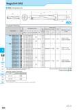 617 MagicDrill DRZ K DRA DRC DRV DRS DRZ DRX DRW Fine Micro DRZ (Drilling Depth:5xD) No of Inserts Spare Parts E n o w n e E Max Clamp Screw Wrench Plug Applic Каталог KYOCERA 2017 Инструмент Пластины сменные режущие из твердых сплавов и сверхтвердых материалов Сборные с СРП и цельные твердосплавные фрезы Спиральные сверла Стр. K60
